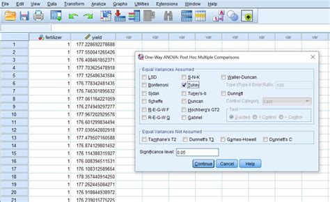 How to Run One Way ANOVA in SPSS: Concept, .